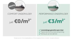 Floorify Ondervloer Actie